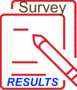Clipart of Survey marked RESULTS